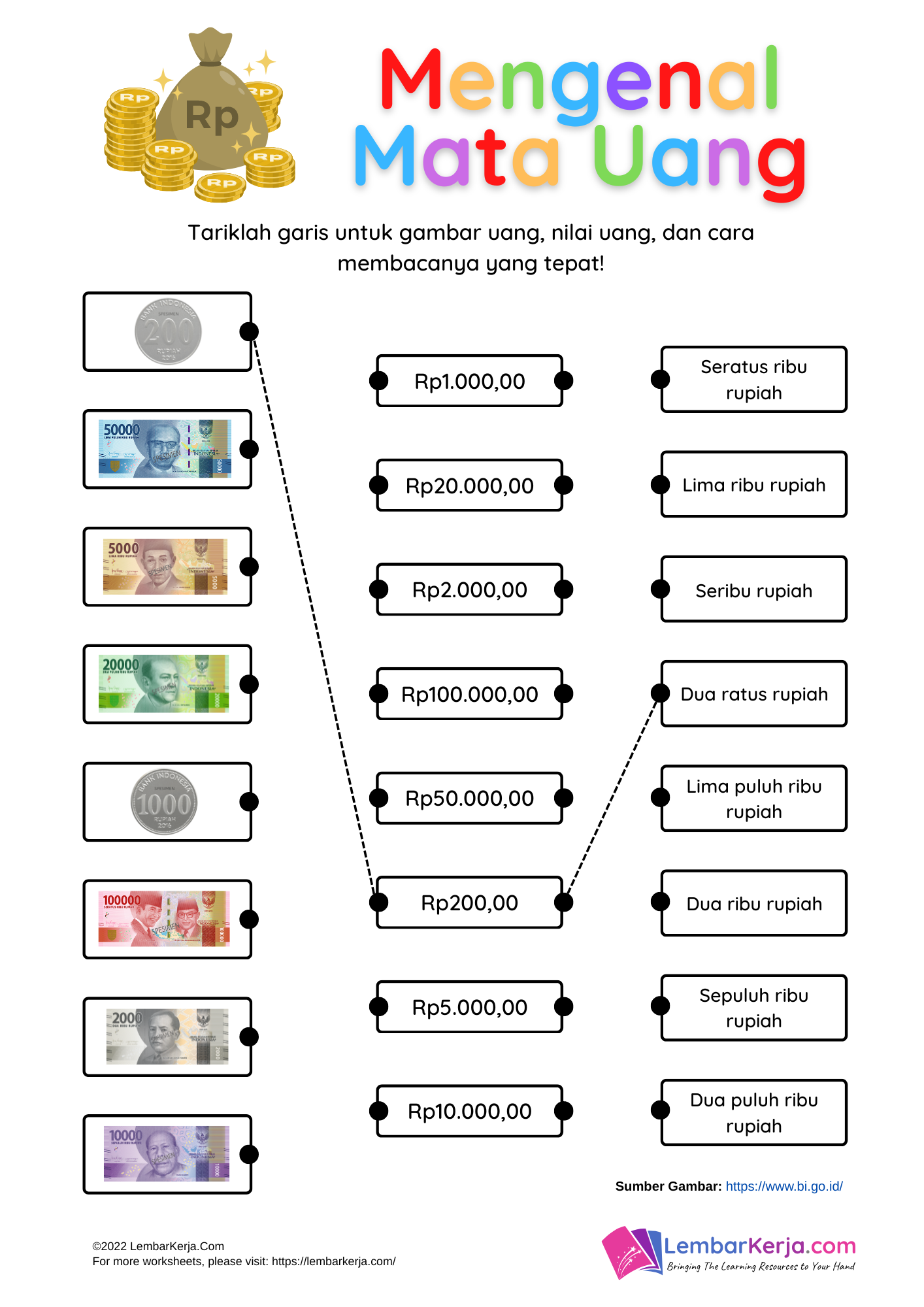 Mengenal Mata Uang 1 Lembarkerja Com