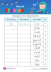 Menulis Hijaiah Bersambung (1) - LembarKerja.Com